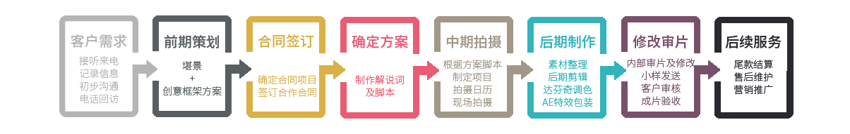 &#20248;&#20048;&#22253;