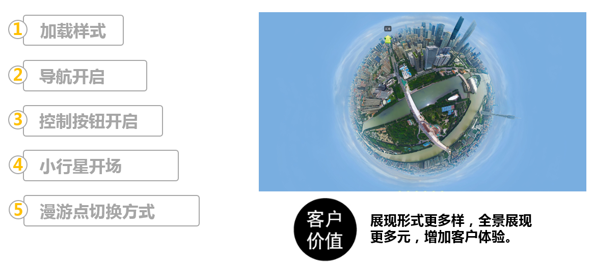 &#20248;&#20048;&#22253;